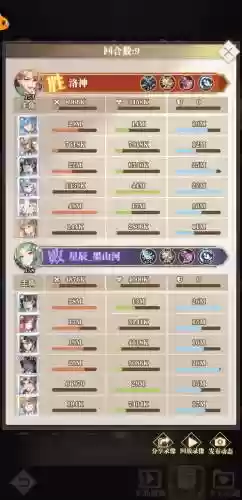 夺魂觉醒阵容搭配插图