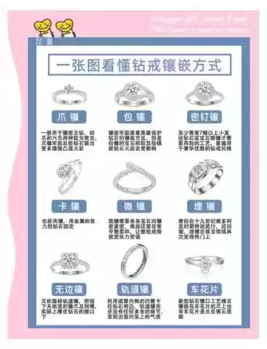 炫舞宝石镶嵌攻略插图