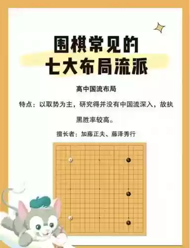 围棋阵容搭配推荐插图