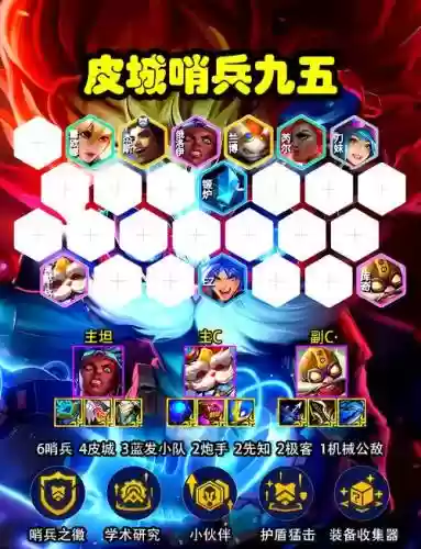 光明哨兵最强阵容搭配