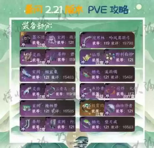 素心难逃凌游攻略_1