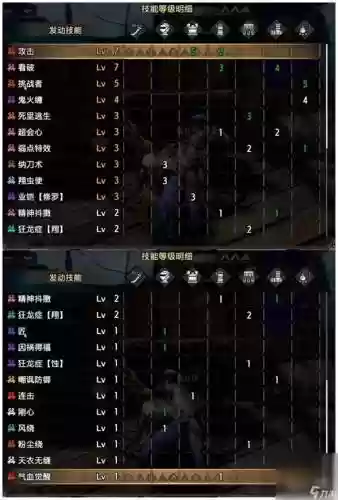 怪物猎人装备满了_1