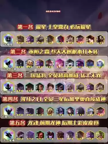 胖子羁绊阵容搭配