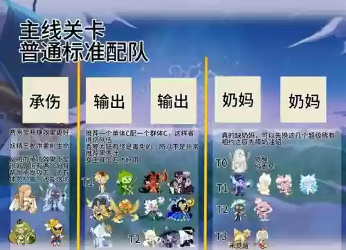 互推图阵容搭配_1插图 互推图阵容搭配_1插图