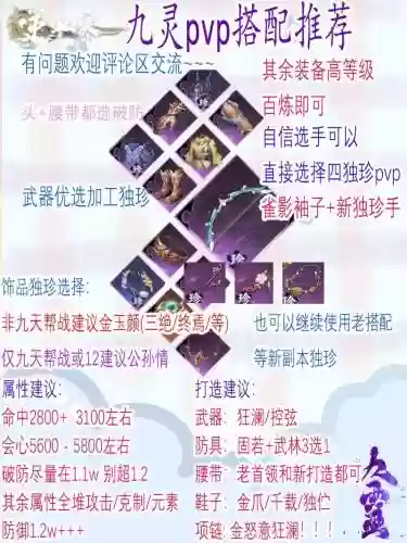 幻灵九歌平民战灵搭配阵容插图