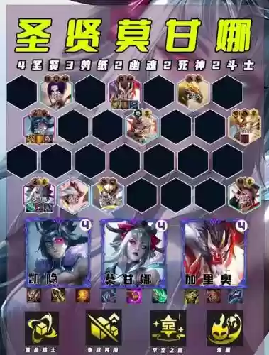 圣地最强阵容搭配插图 圣地最强阵容搭配插图