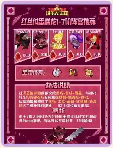 最佳工会副本阵容搭配