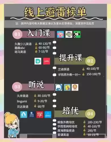 坑三英语攻略大全下载_1