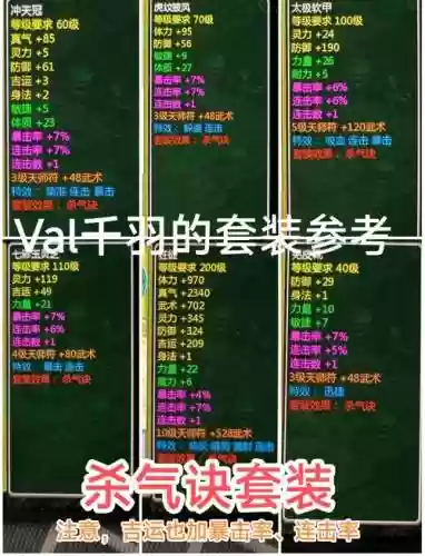 仙剑2装备大全插图1
