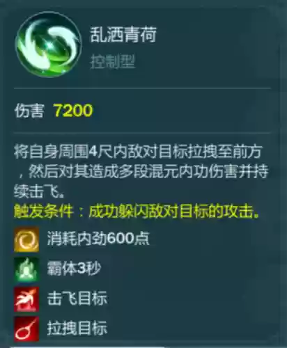 万花乱洒技能插图