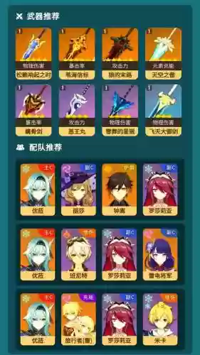 物理优菈阵容搭配