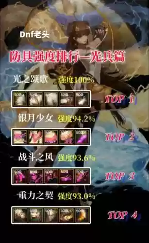 男光兵的装备_1