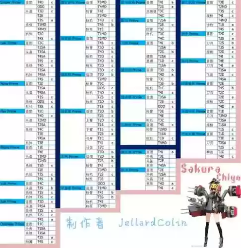 星际战甲p武器掉落插图