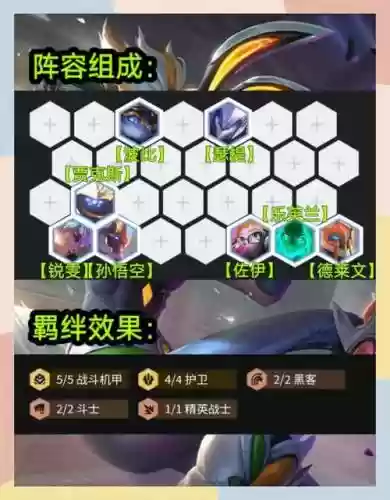机甲阵容怎么搭配_1插图
