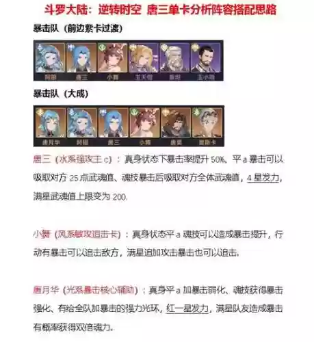 斗罗大陆最强战神阵容搭配_2插图