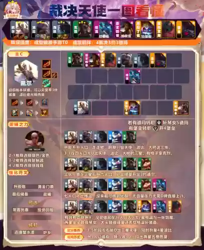 云顶阵容搭配2023_1插图