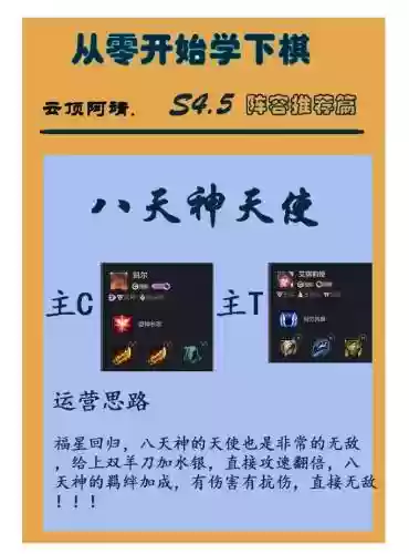 弈天神阵容搭配插图1