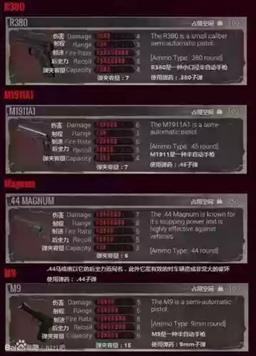 h1z1装备有加属性_1插图