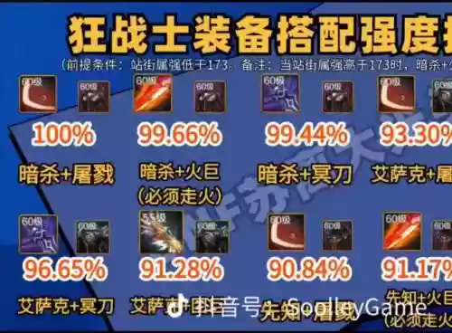 狂战85套应该选什么武器