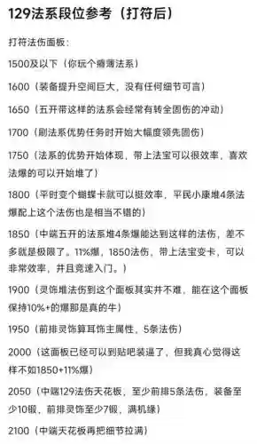 梦幻西游葫芦套能加多少法伤