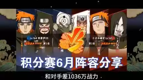 火影忍者的积分赛阵容搭配插图