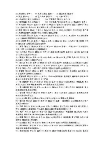 三国群英传7使用秘籍得到武器_1