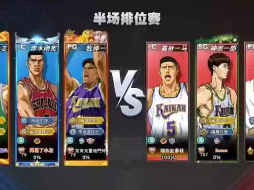 灌篮高手手游超强阵容搭配_1插图