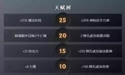 刀塔2最新天赋加点攻略
