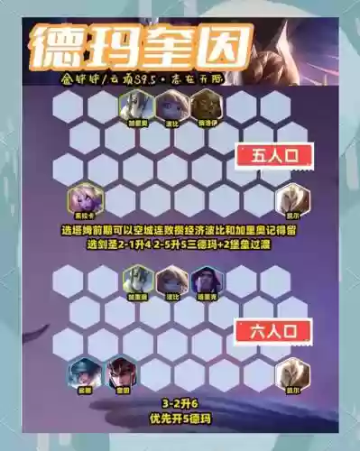 云顶之弈s3阵容搭配小丑插图1