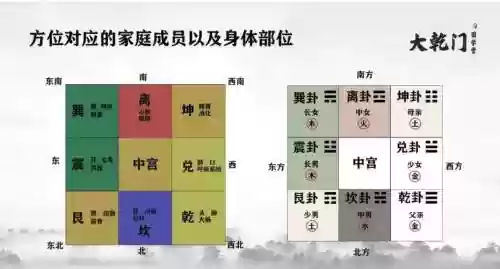 风水阵容怎么搭配_1