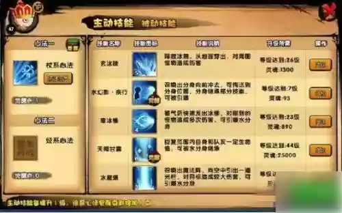造梦西游4手游唐僧技能插图