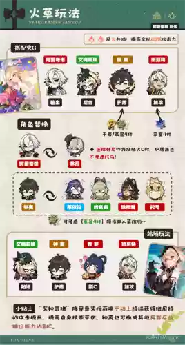 埃米尔搭配阵容插图