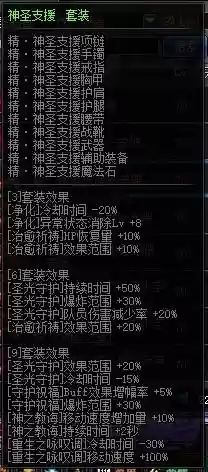 炽天使辅助异界装备_1插图