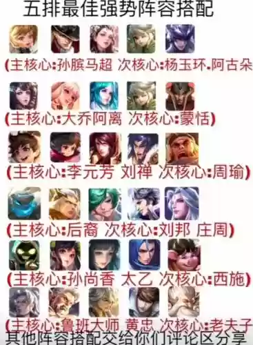 王者坐牢阵容搭配