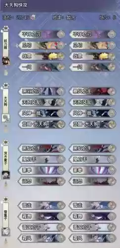 大天狗搭配阵容