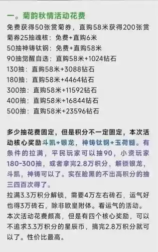 11月5更新后活动攻略_2插图