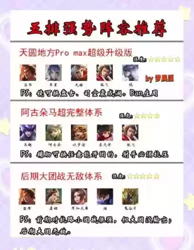 萌芽搭配什么阵容插图