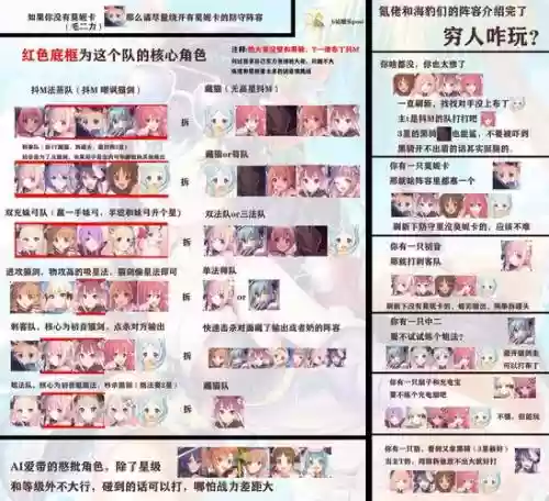 搭配公主的阵容插图