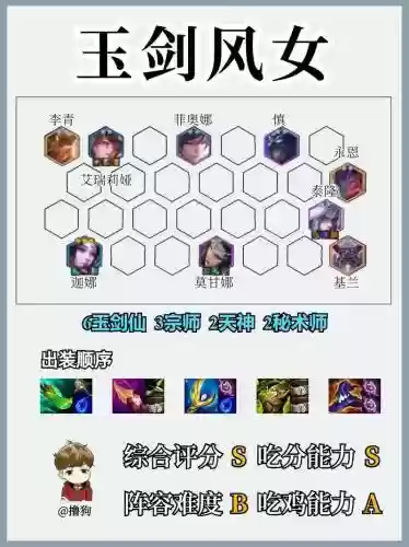 阵容铭文搭配大仙插图