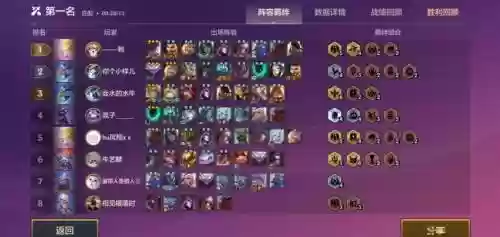 10.2游侠阵容搭配插图