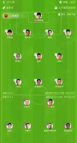 联盟后卫阵容搭配