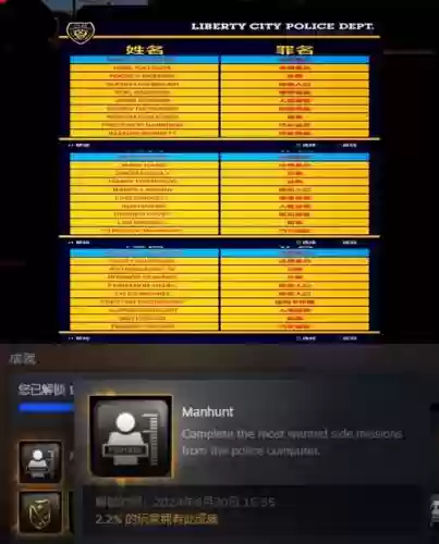 gta4难点任务攻略