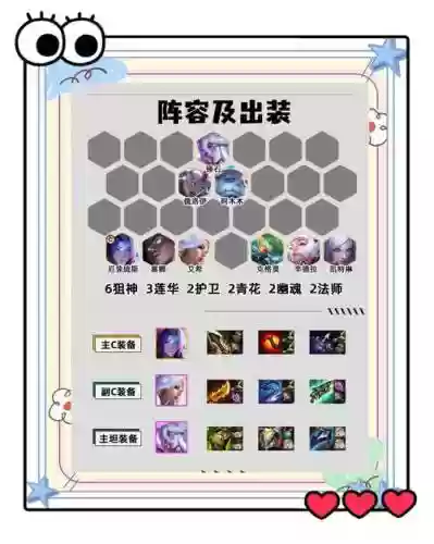六枪阵容搭配_2