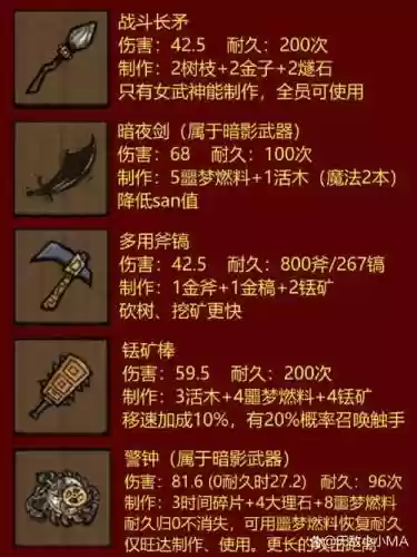饥荒musha武器_2
