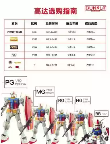 高达verus攻略插图