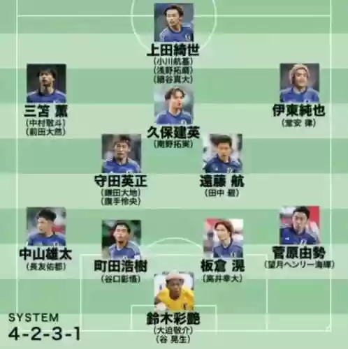 白日队阵容搭配_1