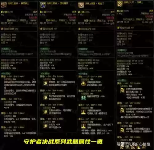 dnf哪个职业没有武器精通技能_1