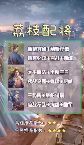 法正平民搭配阵容及战法插图