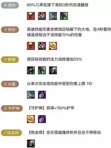 剧毒阵容搭配插图