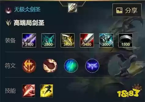 lolap剑圣装备
